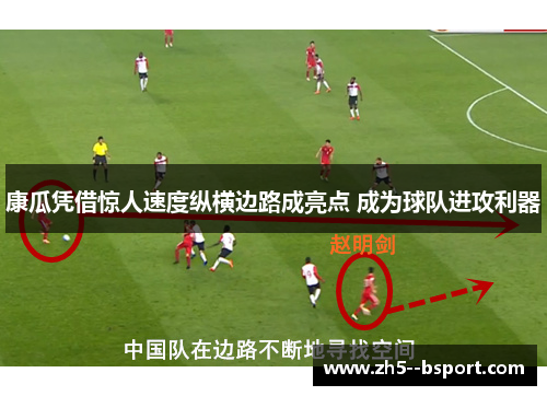 康瓜凭借惊人速度纵横边路成亮点 成为球队进攻利器