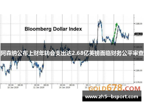 阿森纳公布上财年转会支出达2.68亿英镑面临财务公平审查